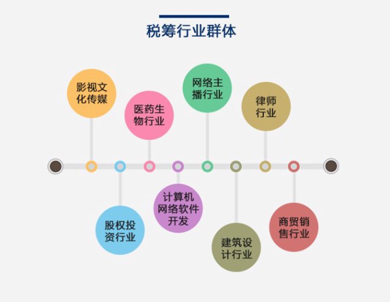 如何选择市场调研报告：一份明智的购物指南